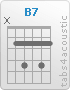 Chord B7 (x,2,4,2,4,2)